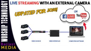 Video Streaming For Mac