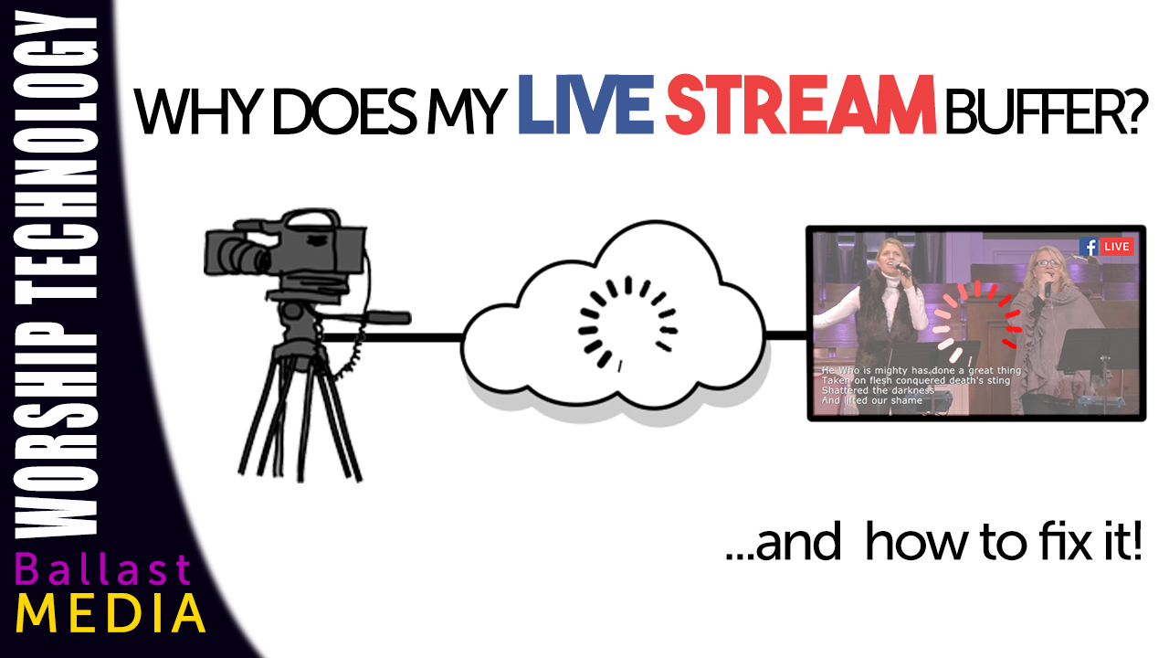 Why is my live stream lagging or buffering? Ballast Media